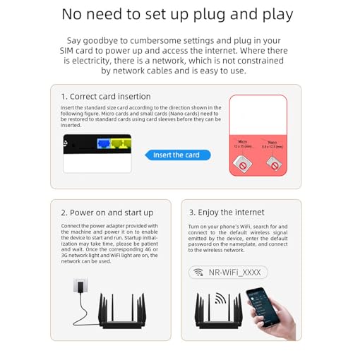 Routeur WiFi 6 Double Bande, 8 Antennes Haute Vitesse 5G CPE, Routeur Gaming pour Asie Centrale, Asie du Sud-Est (1201 Mbit/s)