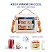 NOL Insulated Lunch Bags for Women Cooler Bag Lightweight Nylon Waterproof Lunch Box For Work (Medium(normal), Cream/orange)
