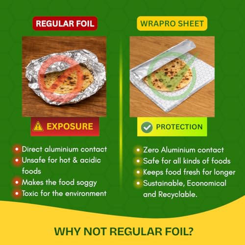 Image of Foil Paper Wrapping Sheets | Food-Grade Aluminium Foil Paper Wrap Roti & Fresh Kitchen Food Essential | Honeycomb Insulation Keeps Food Warm | 2 in 1 Aluminium Foil and Paper for Food Wrapping