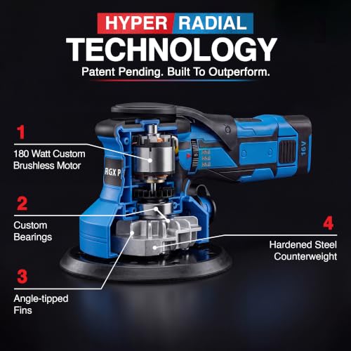 EVERGRADE RGX Pro Cordless DA Sander