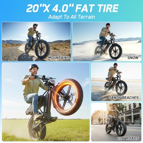 Image of Electric Bike for Adults, Peak 1500W Motor Retro E Bike, Range 65 /120Miles, 48V 15Ah Removable Battery, 20 inchx4 inch Fat Tires, Full Suspension, APP Control, Off-Road Ebike for City Commuting