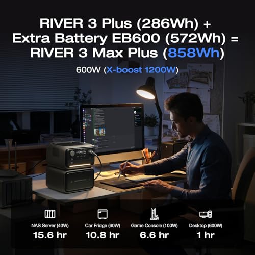 Portable Battery Backup Power Station