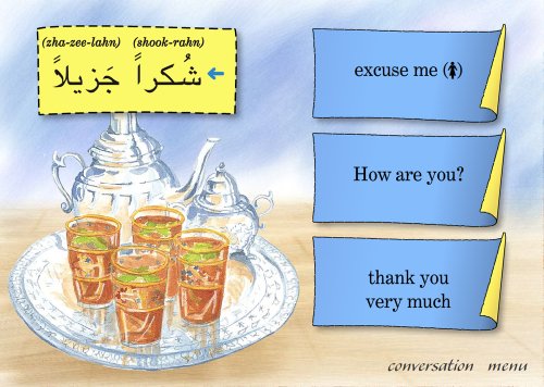 Arabic In 10 Minutes A Day® With Cd-Rom #TOP5
