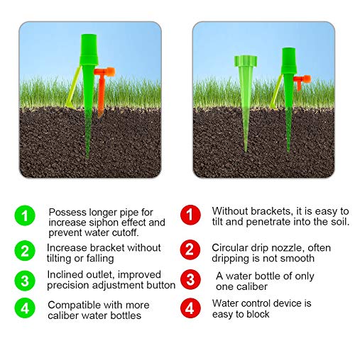 【2020 NEW】 Plant Self Watering Spikes System Non-stop Water, Automatic Irrigation Plant Waterer with Slow Release Control Valve Switch, Adjustable Water Volume Drip System for Outdoor Indoor Plants - Thumbnail 6