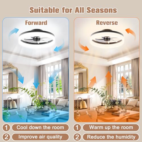 Image of VOLISUN Low Profile Ceiling Fans with Lights and Remote,15.7in Modern Ceiling Fan Flush Mount,3000K-6500K Dimmable Bladeless LED Fan Light,Black Fandelier Ceiling Fans with Lights for Bedroom