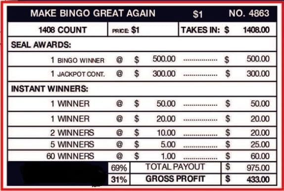 Make Bingo Great Again Pull Tabs Seal Game – 1,408 Count $1 Tickets – Fundraiser Pull Tab Game with Seal & Jackpot – for Halls, Clubs & Charity Events