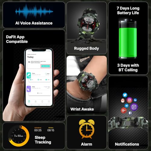 Image of TIMEX iConnect Go 1.38 inch(3.50 cm) Display with Functional Crown and BT Calling Smartwatch for Unisex - TWIXW802T