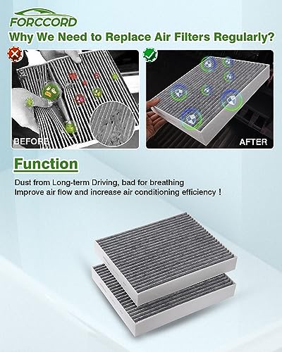 Image of Cabin Air Filter and Engine Air Filter Fits for Hyundai Tucson 2016-2021 Activated Carbon Cabin Filter Replacement 97133-D1000 CA12065