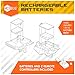 HEXBUG BattleBots Arena Bite Force & Blacksmith, Remote Control Robot Toys for Kids with Over 20 Pieces, STEM Toys for Boys & Girls Ages 8 & Up, Batteries Included
