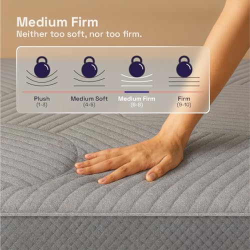 Image of Wakefit ShapeSense Orthopedic Infiniti Memory Foam Mattress | 20 Years Warranty | Single Size Mattress | 5-Inch Bed Mattress | 72x30x5 inches, Medium Firm, Space Grey