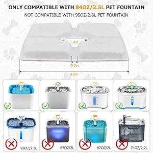 Comsmart Pet Fountain Filter Set, 8 Pack 3 Triple Filtration System Replacement Cat Water Fountain Filters & 4 Pre-Filter Sponges for 84oz/2.5L Automatic Pet Fountain Cat Water Fountain
