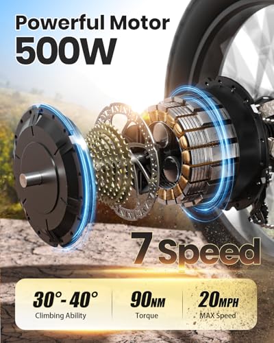 Image of PUCKIPUPPY Electric Bike for Adults 500W, 48V 20AH Battery Adult Electric Bicycles, 26 inch Fat Tire Full Suspension Step-Thru Ebike, 20MPH Mountain Ebike, 7 Speed, 80Miles Range-Boxer ST
