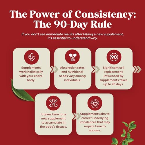 Natures Craft LE Ment - Extra Strength Red Yeast Rice 1200 Mg. Capsules With Coq10 100Mg Per Serving - Heart Health Supplement 3Rd Party Tested Vegan Non-Gmo & Citrinin-Free thumb #8