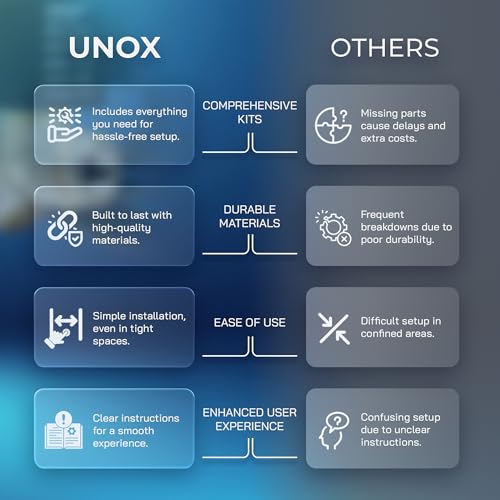 UNOX 110V Electronic Drain Valve