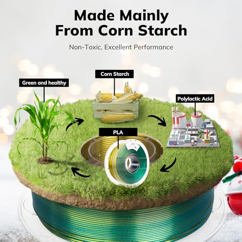 Image of AMOLEN Glitter PLA Filament 1.75mm 3D Printer Filament Shiny Triple Color Black Yellow Green Dimensional Accuracy + /- 0.02mm 1KG /2.2lbs with Sparkles Compatiable with Most 3D Printers