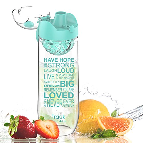 Artoid Mode 32oz Inspirational & Motivational Fruit Infusion Sports Water Bottle with Time Markings and Innovative Infuser, One-Click Flip Top and BPA Free