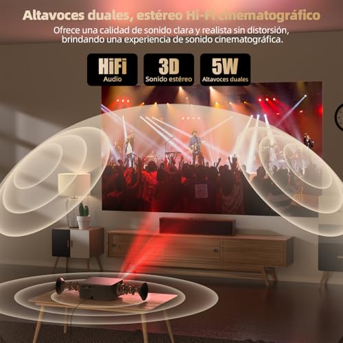 Projetor Full HD 4K 1080P 1000 ANSI Netflix Oficial, Foco Automático, Android 13, Wi-Fi 6 Bluetooth 5.0, Cinema em Casa com Alto-Falante e Remoto, GOKOCO bettdow AC1071 - Imagem 5