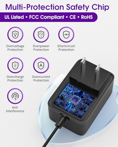 Image of HitLights 12V 2A 24W Power Supply, AC /DC LED Adapter, Class 2, UL, 1 Pack
