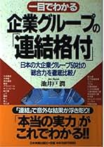 【中古】 会社の格付 イメージと銀行の見た実力はこんなに違う/中経出版/池井戸潤 会社の格付 イメージと銀行の見た実力はこんなに違う 有名企業56
