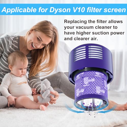 Vacuum Filter Replacement Parts Compatible with Dyson Cyclone V10 Series, V10 Total Clean, V10 Absolute, V10 Animal, V10 Motorhead, SV12 Vacuums, Compare to Part 969082-01 (V10-4 Pack) by Nukisa - Used condition - Image 2
