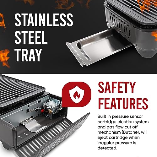 Mejores review On-line Cilindro portátil butano cocina los 7 más buscados. 11 Imagen adicional