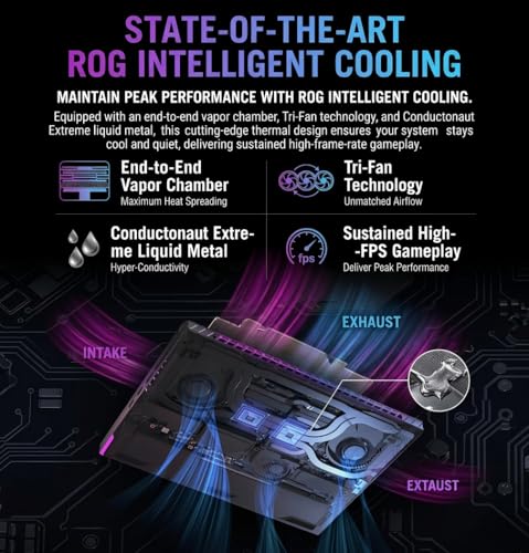 Image of ASUS ROG Strix G16 Gaming Laptop, AMD Ryzen 9 CPU (16-core), GeForce RTX 5070 Ti 12GB DDR7, 32 GB DDR5 RAM, 1 TB SSD, 16 inch LED IPS 165Hz WUXGA Dispaly, RGB Keyboard, Wi-Fi 6E, Window 11 Pro