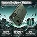 Symcele Designed for iPhone 17 Pro Case, Compatible with MagSafe, [Camera Protection] [15FT Military Drop Protection] Shockproof Translucent Matte Anti-Slip Phone Case, 6.3