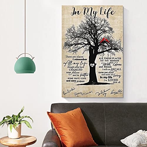 Canvas Wall Art, Abstract Canvas Wall Decor In My Life Desire Tree Wall Art For Living Room Abstract Canvas Artwork Contemporary Pictures Modern Landscape For Office Decoration Unframe 08×12Inch(20×30Cm) #TOP3