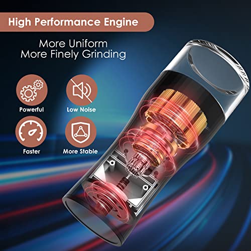 [140Ml Ultra-Larger Capacity] Electric Salt And Pepper Grinder Set, 1200Mah Usb Rechargeable Ceramic Salt Grinder Pepper Mill Shakers, Auto Pepper-Grinder With Adjustable Coarseness, White Led Light #TOP2