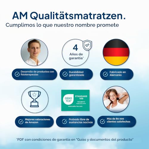 Miniatura 6 de Am Qualitätsmatratzen Topper Latex Premium - Topper 180x200 Made In Germany - Sobrecolchon De Látex Natural Y Transpirable - 6 Cm - Cubre Colchon Con Funda De Lyocell Y Función Antideslizante