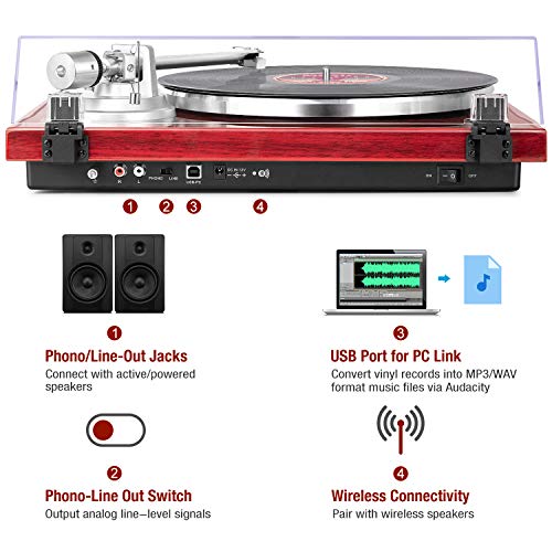 The 30 Best Home Stereo System Components of 2024 [Verified] Cherry Picks