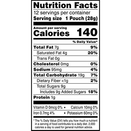 Keebler Fudge Stripes Cookies Minis, Original, 1 Ounce (Pack Of 12) #TOP7