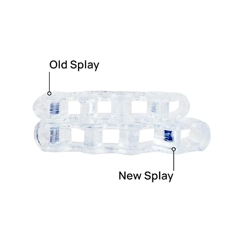 NABOSO Splay 2.0 Gel Toe Separators for Women & Men | Improves Toe Alignment, Relieves Foot Fatigue & Supports Natural Foot Posture - Durable, Comfortable Design for Daily Use | Pack of 1 - Clear