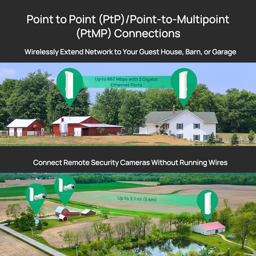 TP-Link Omada Point to Point Wireless Bridge Outdoor - 5GHz, 867Mbps, PtP&PtMP, 5km Range, 3 Gigabit Ports, PoE or DC Powered, IP65 Weatherproof, Preconfigured, Plug&Play(EAP215-Bridge KIT)