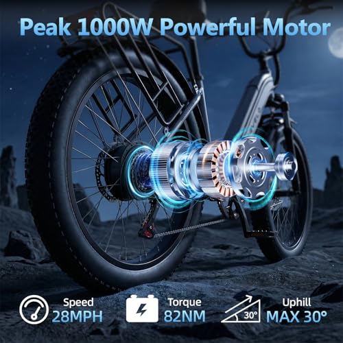 Image of Cybervelo Electric Bike, 2000W Peak Motor Electric Bike for Adults, 26'' x 4.0'' Fat Tire Best Ebike for Men, 48V 25Ah Electric Mountain Bike, 36MPH, 100 Miles Electric Bicycle, 7 Speed, 110NM