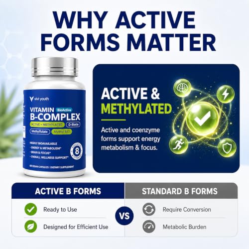VIVI Youth B Complex Vitamins
