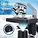 Herwicm Compound Trinocular Microscope 40X-5000X Magnification, Research Grade Professional Microscope, Two Levels of Mechanical Stage LED Illumination, USB Video Camera with Microscope for Adults
