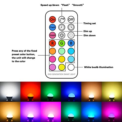 Melpo Led Color Changing Light Bulb With Remote Control, 5W 40W Equivalent, 500Lm,5700K, E26 Dimmable Rgb Light Bulbs For Birthday Party/Ktv Decoration/Household/Bar/Wedding (Pack Of 4) #TOP3