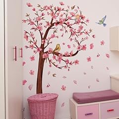 Cherry Blossom Tree