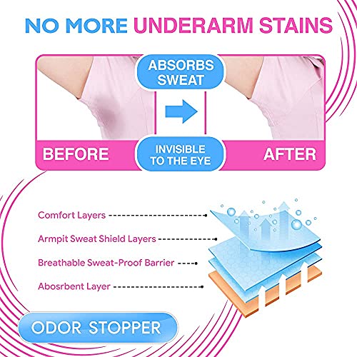 Unequetrend Underarm Sweat Pads - Disposable Armpit Sweat Pads To Fight Hyperhidrosis And Excessive Sweating For Women And Men - Non Visible Dress Shields/Guard Provides Armpit... - Image 4