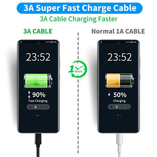 LDLrui USB C to USB A 3.1 Gen 2 Data Cable, 3ft, 1-Pack, Black by LDLrui - Used condition - Image 3