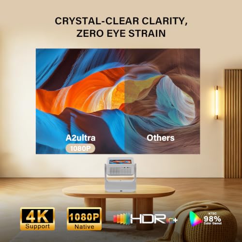 Image of Aepuesem Smart Outdoor Projector with TouchScreen & Built-in App Store