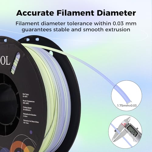 Image of Sovol 3D Printer Matte Multicolored Fast Change Rainbow PLA 1kg (2.2 lbs) Spool 3D Printing Materials, Dimensional Accuracy + /- 0.03 mm, 1.75 mm, Matte Sea Salt