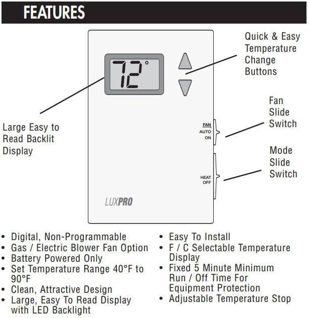 Diagram showing features of the LUX Pro PSD010BF thermostat