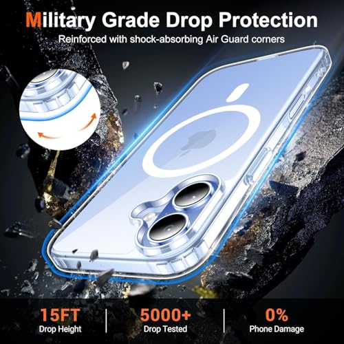 Image of for iPhone 17 Case Clear with Screen Protector, Compatible with Magsafe, Anti-Yellowing, Military-Grade Protection, Shockproof Slim Magnetic Phone Case Cover, Transparent