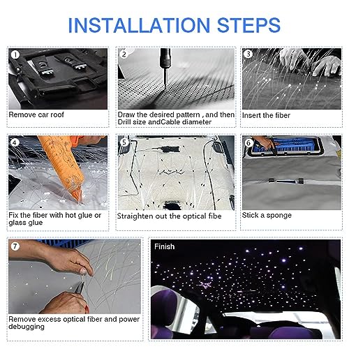 FIREWORK Starlight Headliner Kit, 16W Twinkle RGBW Sound Sensor Fibre Optic Lights Star Ceiling Light for Home & Car Ceiling Headliner Decoration with Music+APP+Remote Control 460pcs*0.03in*6.5ft/2m by Firework - Image 6