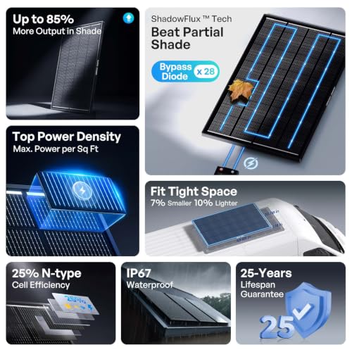 Image of Renogy 400W Solar Panel ShadowFlux, N-Type 25% High-Efficiency Solar Cell