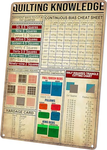 Wallors Quilting Knowledge Tin Sign Vintage Sewing Room Decor 8x12 Inch