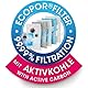 Swirl S 73 EcoPor Anti-Geruch Staubsaugerbeutel (4 Beutel), reißfeste Staubbeutel für einige Siemens & Bosch Staubsauger, mit Geruchsfilter, 99,9 % Filterung von Hausstaub & allergenem Feinstaub