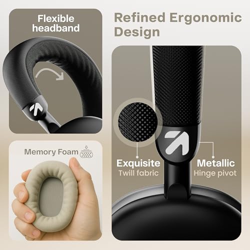 Image of GOBOULT Fluid X 60Hrs Playtime, 40mm Boosted Drivers, Foldable Design, ENC Mic, 5.4v Bluetooth & Wired Headset (Electric Black, On the Ear)